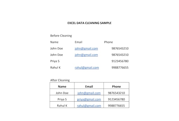 do excel data cleaning, formatting and spreadsheet work